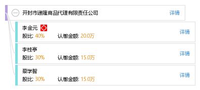 開封市遞隆商品代理有限責(zé)任公司軟件開發(fā)業(yè)務(wù)探索與實踐
