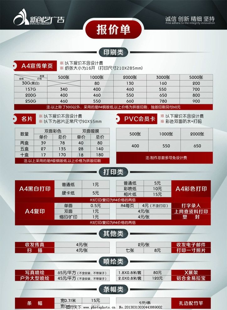 廣告報(bào)價(jià)表全景分析 軟件開發(fā)的新角旵解讀