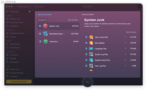 CleanMyMac X與MacCleaner Pro超詳細(xì)對(duì)比 功能、性能與銷售技術(shù)成果轉(zhuǎn)讓解析